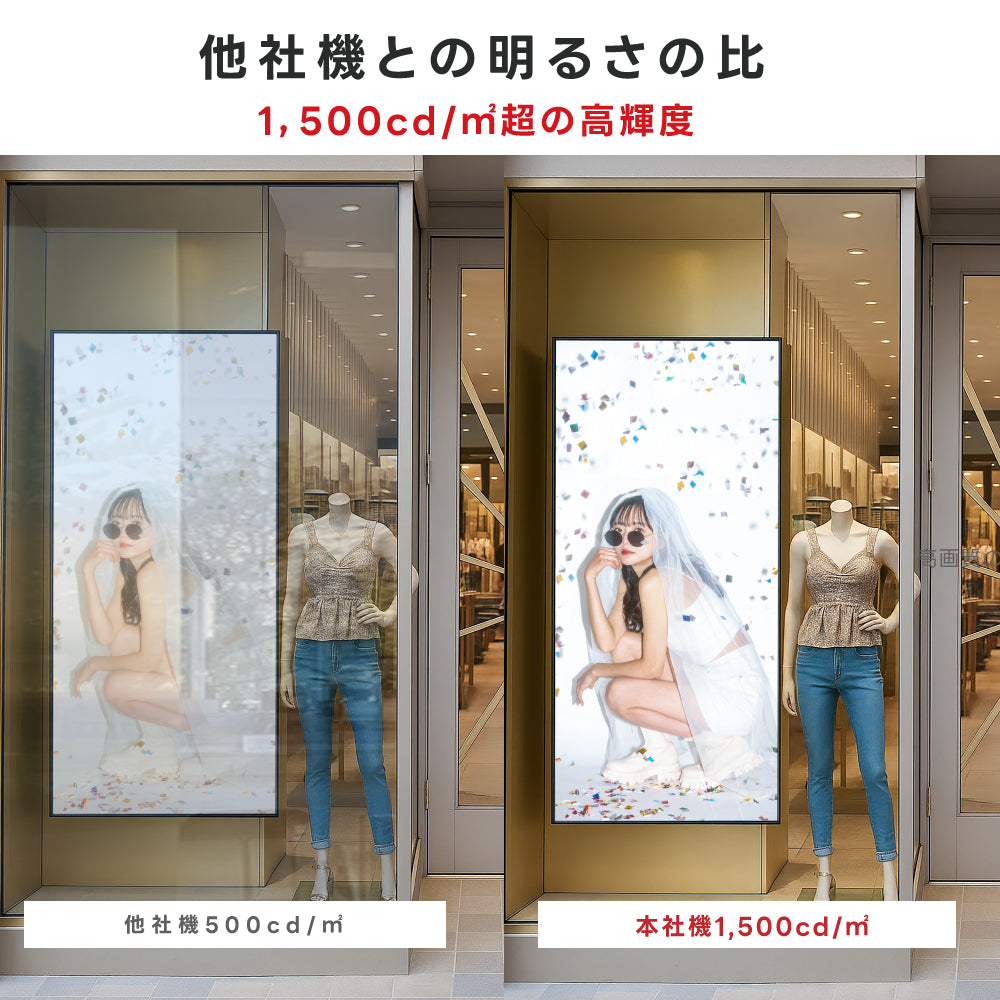 2K 屋外対応デジタルサイネージ| 業務用 電子看板 オフィス 1500輝度 液晶パネル デジタル サイネージ モニター ディスプレイ 防水防塵 壁掛け スタンド対応 液晶パネル tv-g55-yd