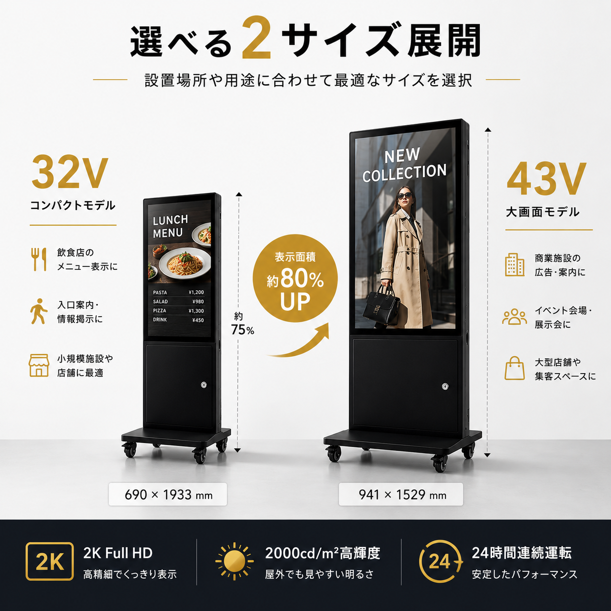 屋外用デジタルサイネージ両面垂直型スタンドモデルTV-GWO