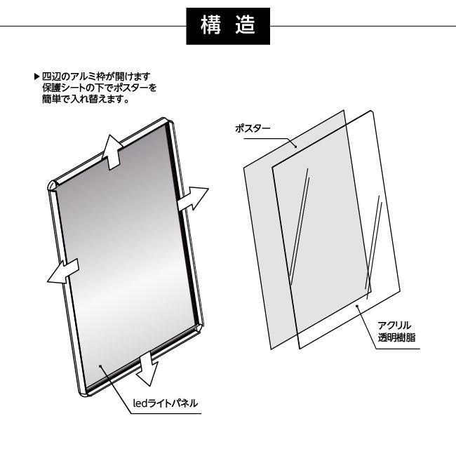 LEDポスターパネル 屋内用 A2 四辺開閉式 アルミフレーム 7000lux W465×H659mm シルバー/ブラック ポスターフレーム LEDパネル Y-PGP-A2