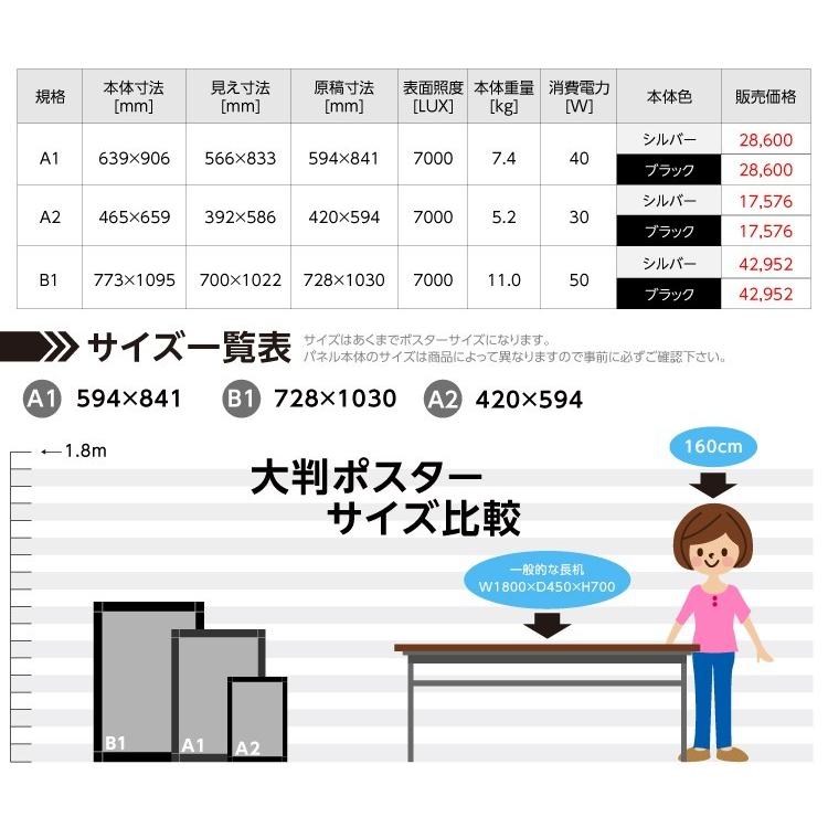 LEDポスターパネル 屋内用 B1 四辺開閉式 アルミフレーム 4500lux W773×H1095mm シルバー/ブラック ポスターフレーム LEDパネル Y-PGP-B1
